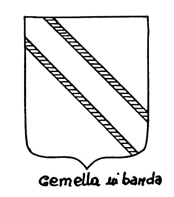 Image of the heraldic term: Gemella in banda